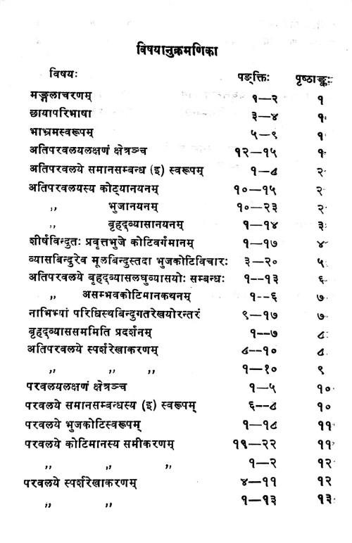 Bhabhramrekhanirupanam